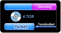 DolbyDigital 5.1