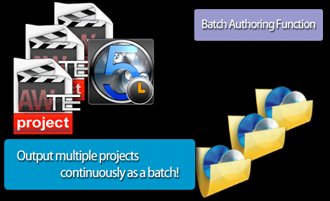 Batch Authoring allows you to output multiple projects continuously in a batch.