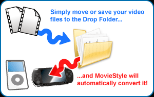 Drop Folder image