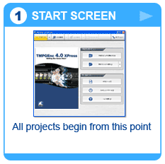 The Start Stage