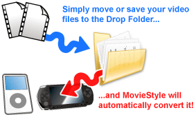 Drop Folder image