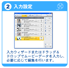 2.入力設定:入力ウィザードまたはドラッグ&ドロップでムービーデータを入力し、必要に応じて編集を行います。