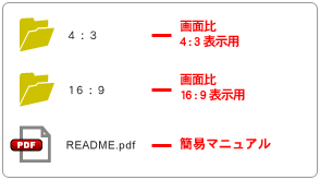 内容物