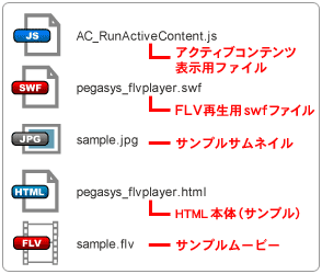 4_3用内容物