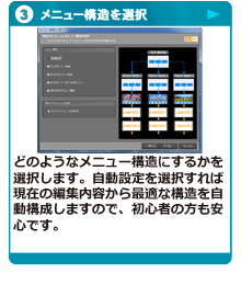 メニュー構造を選択
