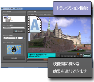 映像トランジション
