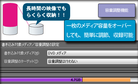 �e�ʒ����@�\