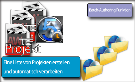 Batch-Authoring Funktion