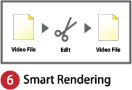 The Smart Rendering module