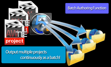 TMPGEnc - Products: TMPGEnc Authoring Works 5: Features