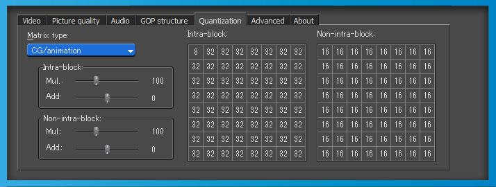 Quantization