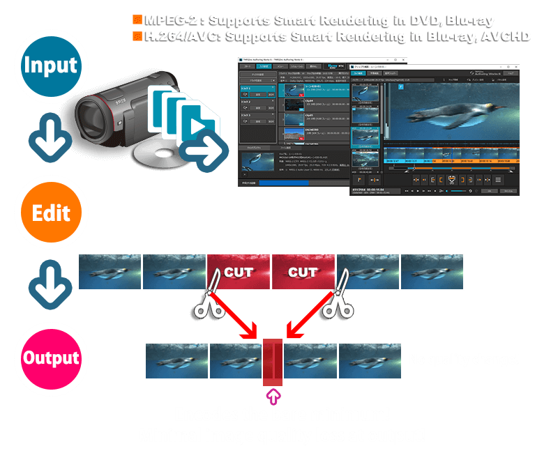 burn bd from saved files tmpgenc authoring works 4