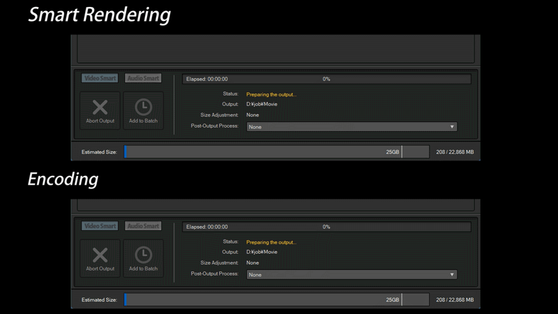 competition between smart-rendering and encoding