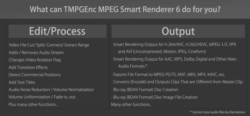 https://tmpgenc.pegasys-inc.com/en/images/tmsr6/overview.png