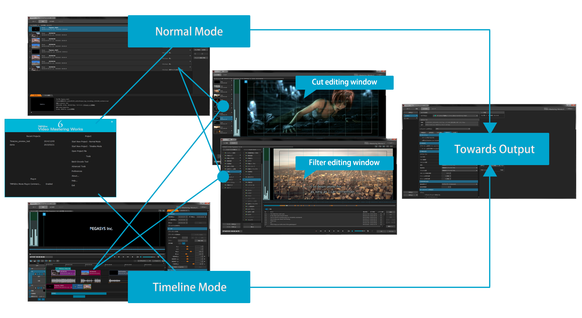 tmpgenc video mastering works 6 review