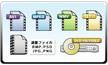 アニメ専用！DVD作成入門ソフト 萌えぺぐえんく 特徴