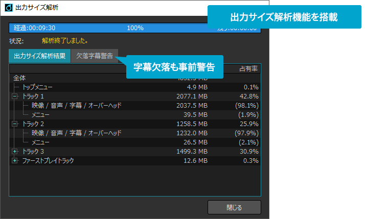 DVD/Blu-ray/AVCHDオーサリング ソフトウェア TMPGEnc Authoring Works 