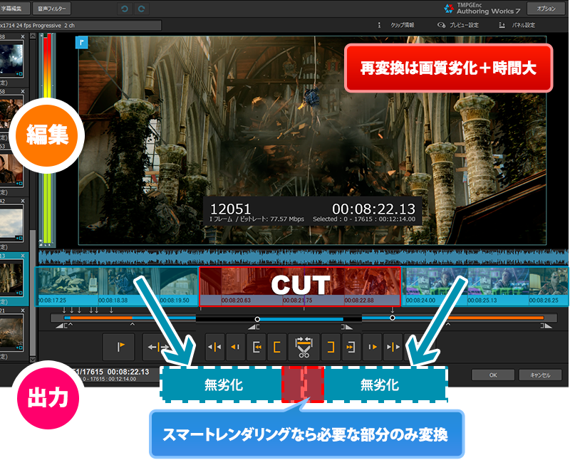 DVD/Blu-ray/AVCHDオーサリング ソフトウェア TMPGEnc Authoring Works 