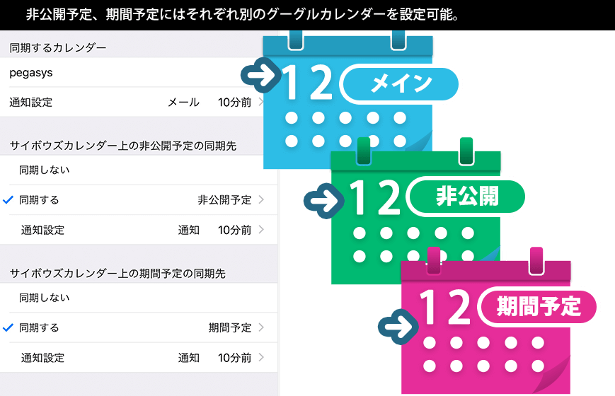 株式会社ぺガシス Gcal Connection For Cybozu Office ジーカルコネクション For サイボウズ Office Ios版 概要